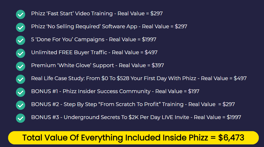 Phizz Software Review + OTO by Jason Fulton